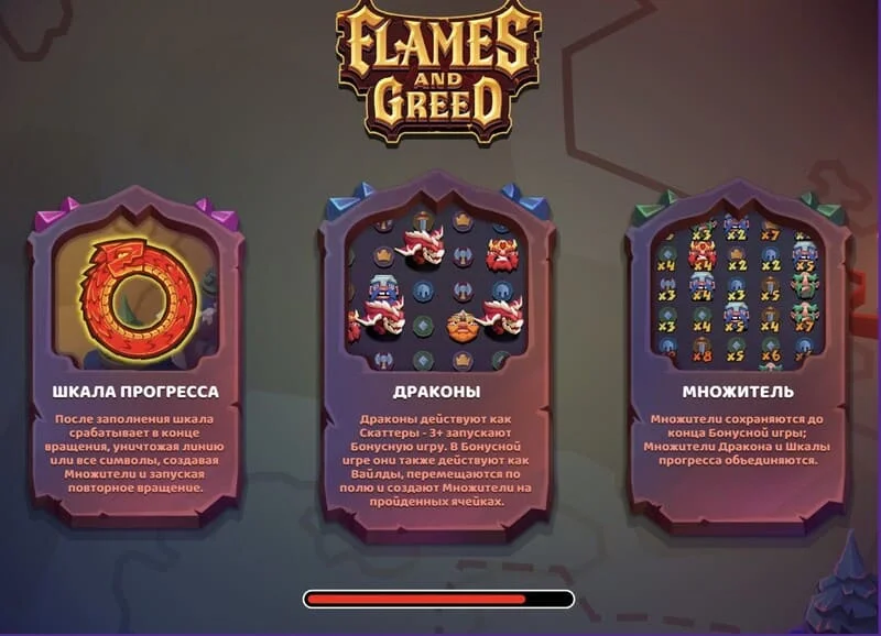 Flames and Greed – latausnäyttö